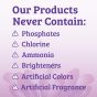 Dryer Sheets - Lavender - 80 sheets